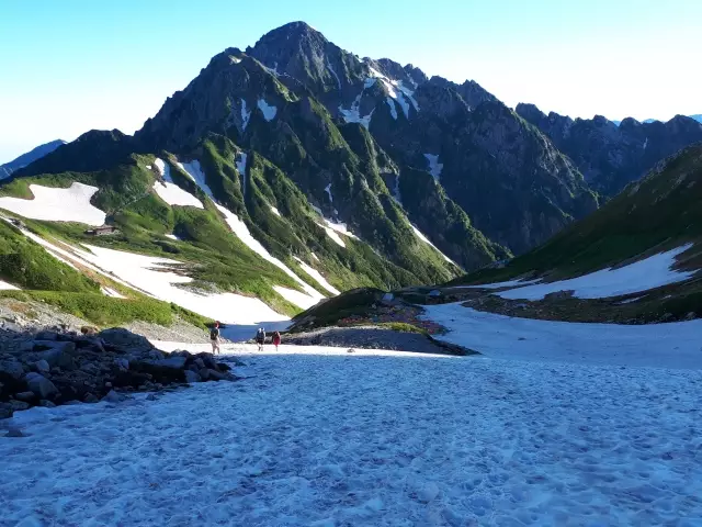 【二泊三日登山】剱岳-初心者は危険？憧れの山を難易度別ルート紹介