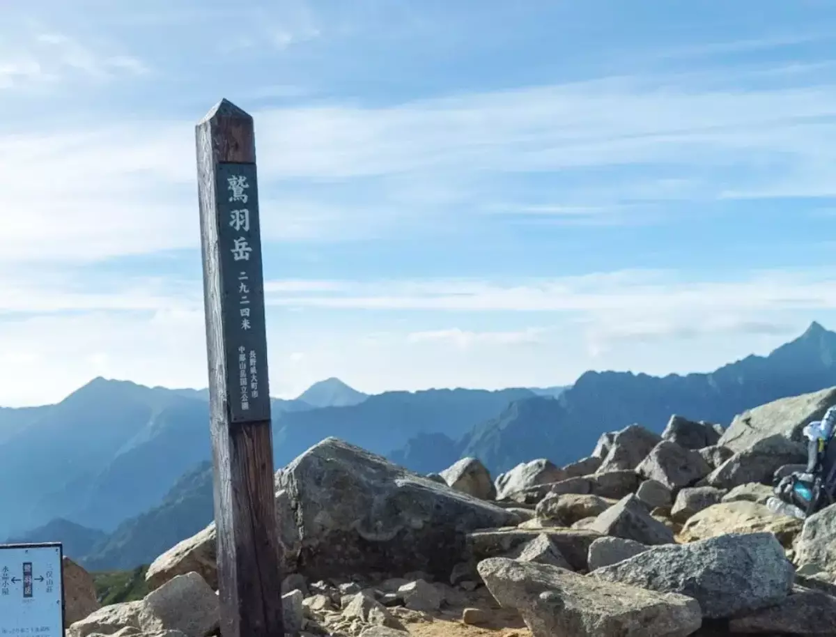 鷲羽岳山頂の標識