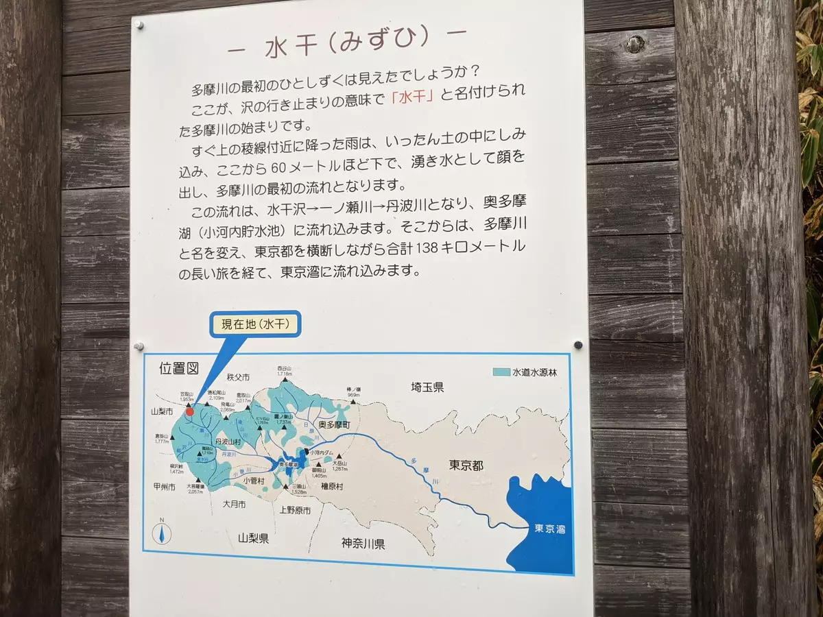 笠取山の登山　水干