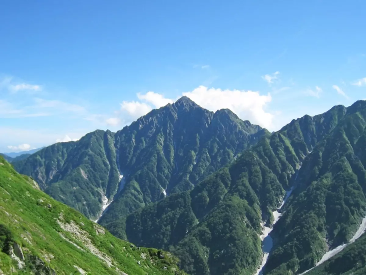 奥大日岳から見る剣岳